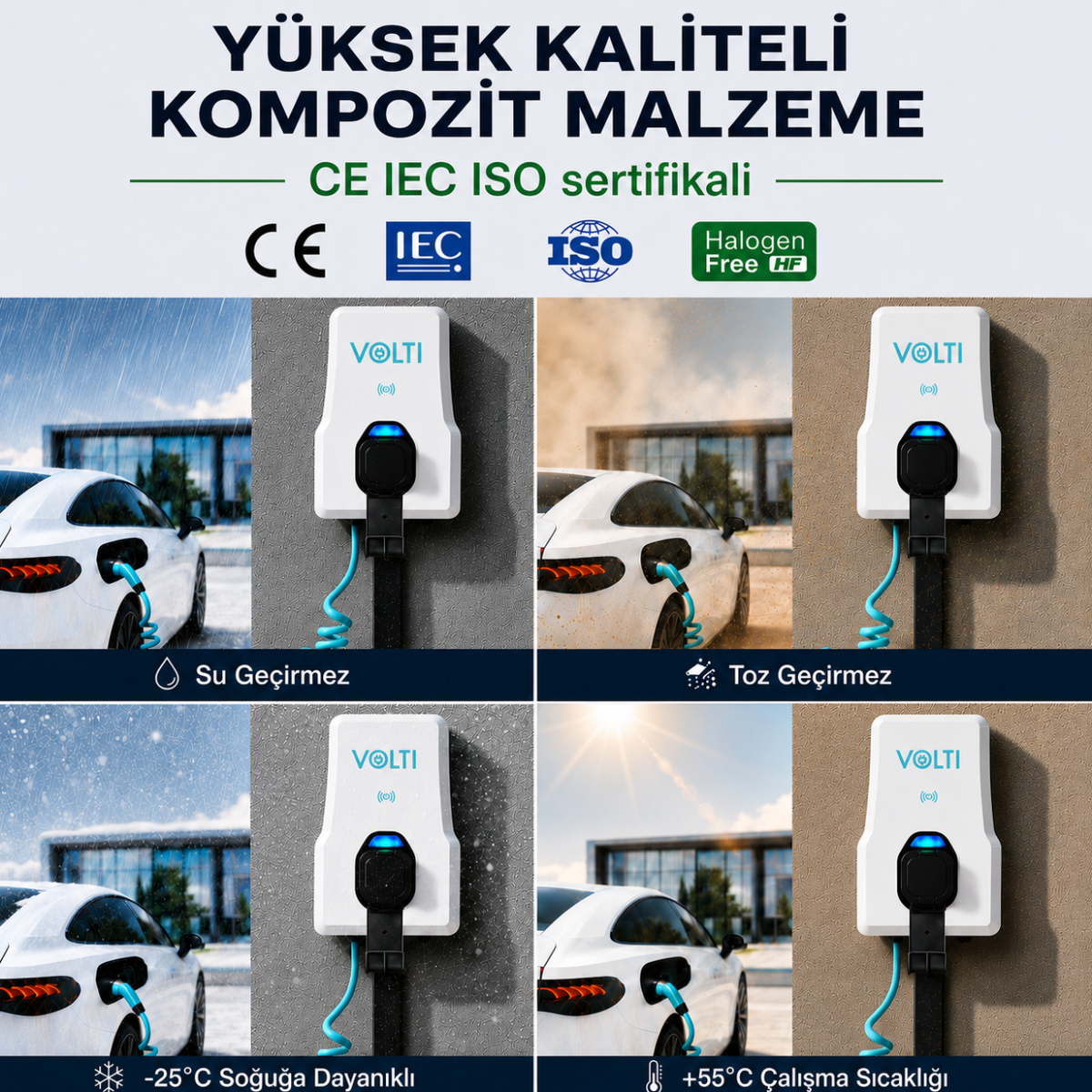 Volti Home Duvar Tipi Elektrikli Araç Şarj İstasyonu 22 kW | Type 2 | 32A Trifaze Spiral Kablolu