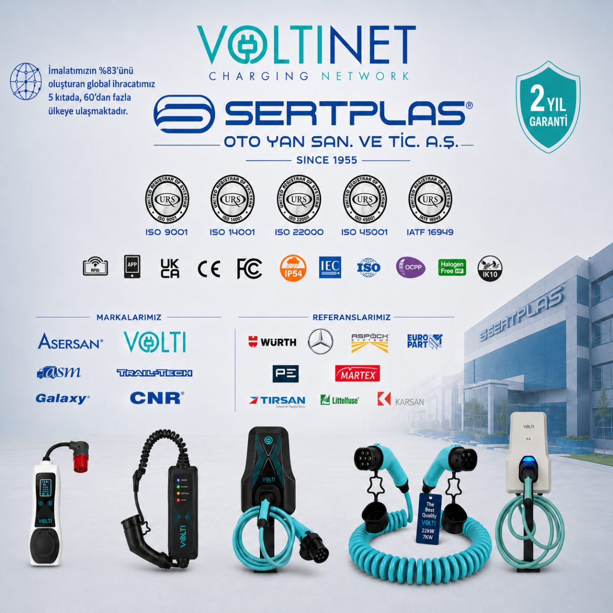 Volti Cable Elektrikli Araç Şarj Kablosu  22 kW | Type 2 | 32A Trifaze Düz Kablolu